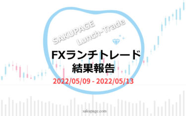 SAKUPAGEのFXランチトレード【2022.05.09-2022.05.13】結果報告