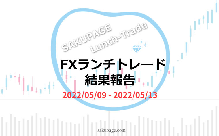 SAKUPAGEのFXランチトレード【2022.05.09-2022.05.13】結果報告